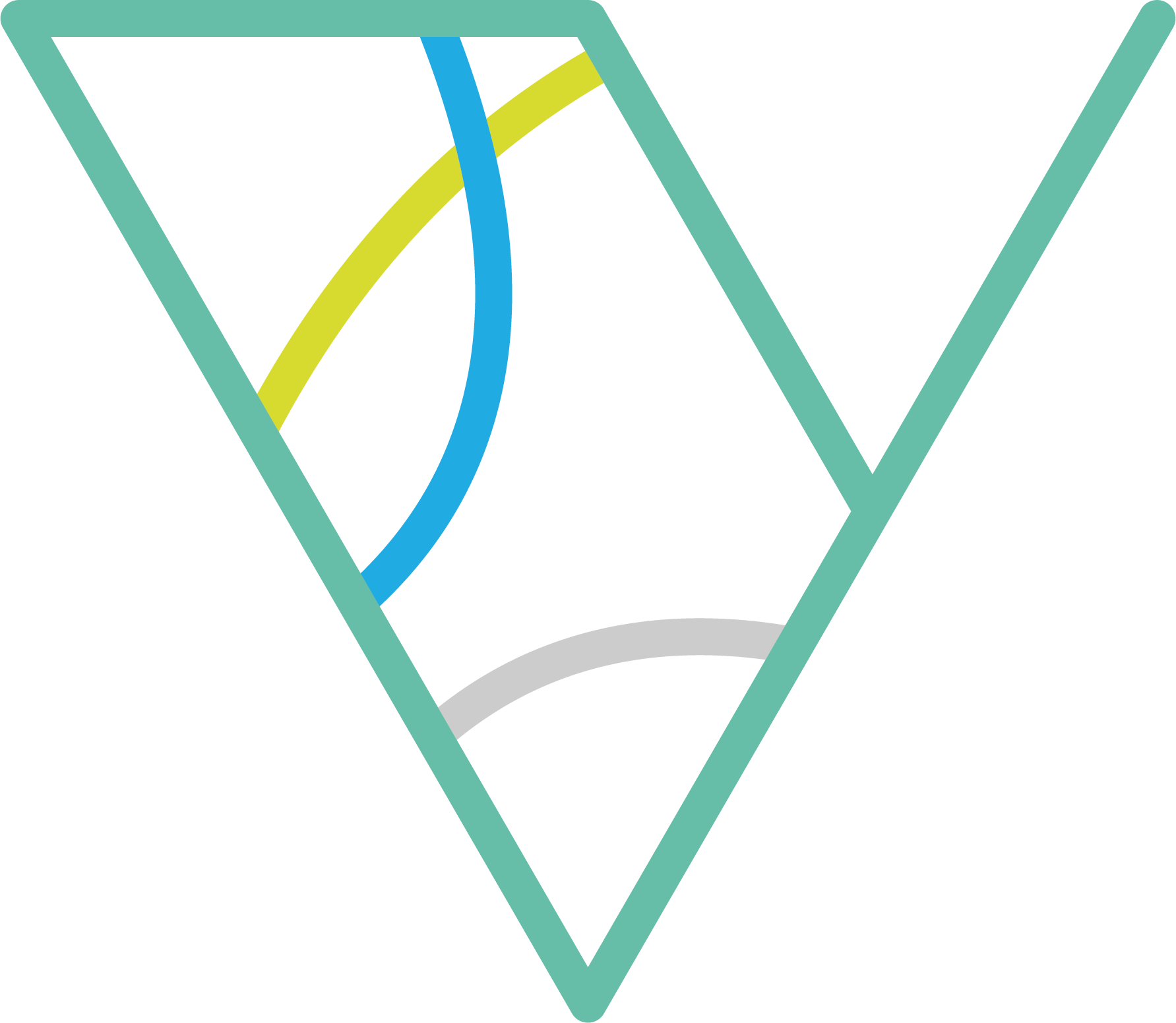 Viewy